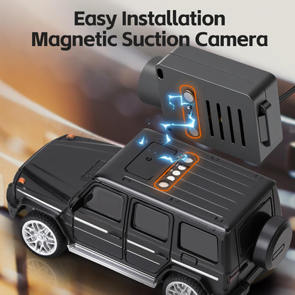 GroundCam PRO