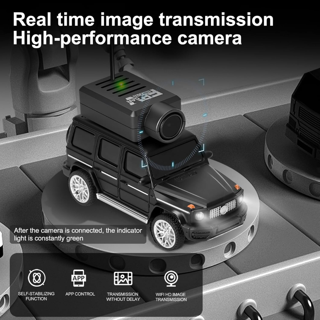 GroundCam PRO