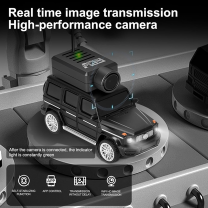 GroundCam PRO